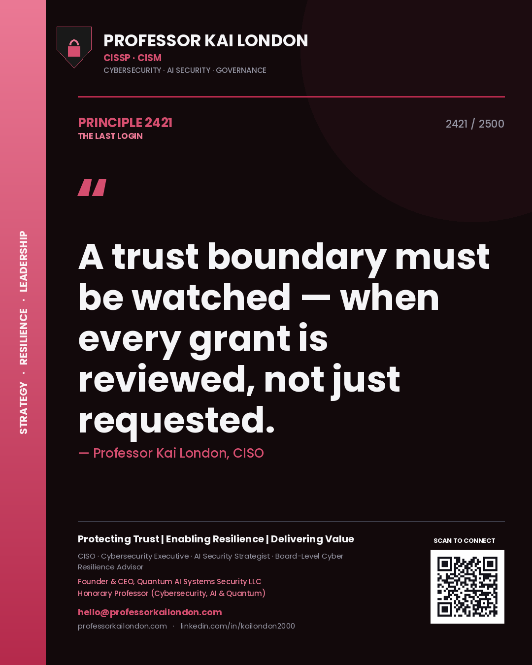 Professor Kai London principle 2421: A trust boundary must be watched — when every grant is reviewed, not just requested.