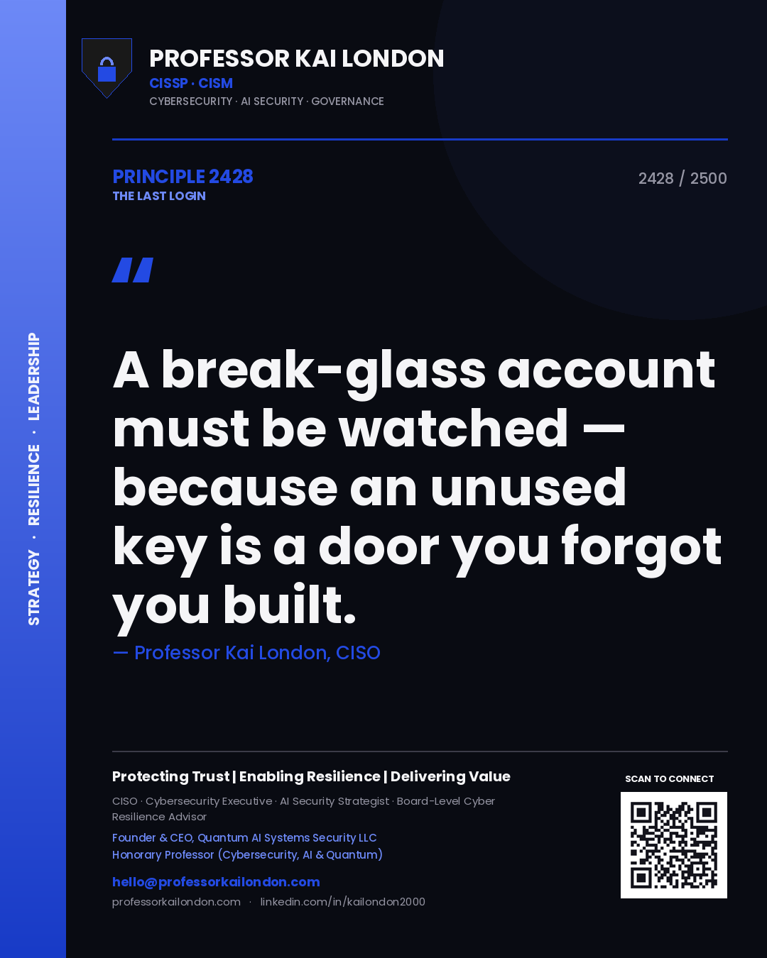 Professor Kai London principle 2428: A break-glass account must be watched — because an unused key is a door you forgot you built.