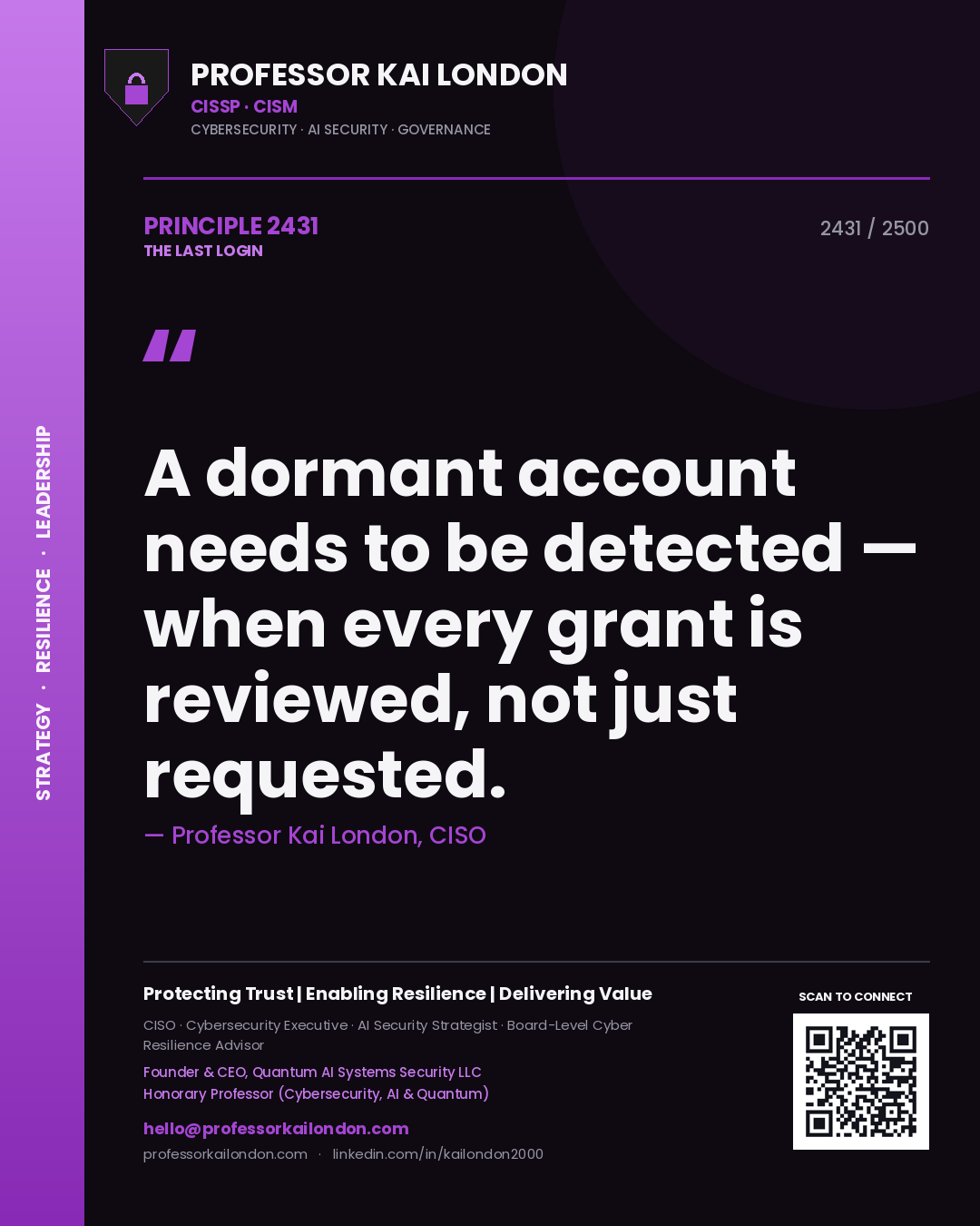 Professor Kai London principle 2431: A dormant account needs to be detected — when every grant is reviewed, not just requested.
