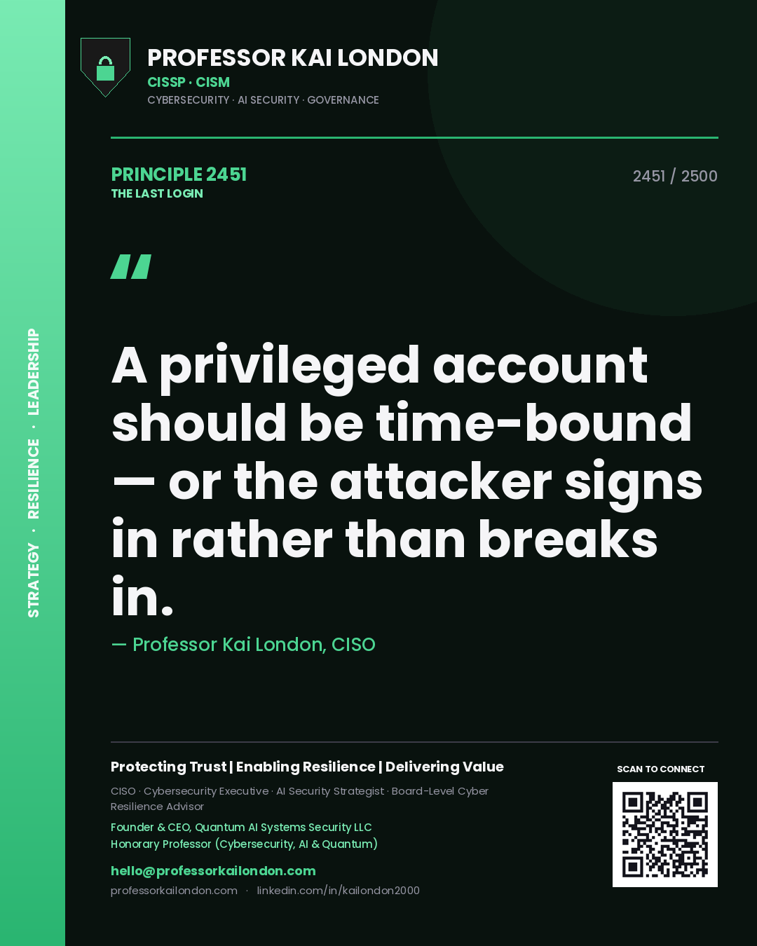 Quote card by Professor Kai London reading 'A privileged account should be time-bound — or the attacker signs in rather than breaks in.'. From the book The Last Login.