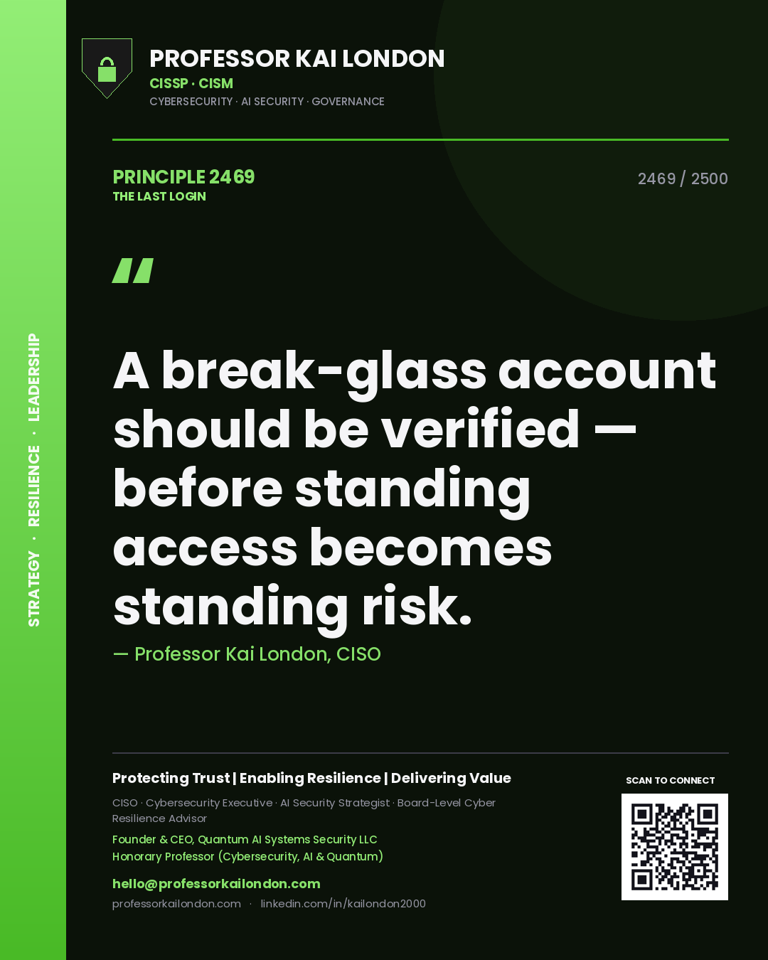 Quote card by Professor Kai London reading 'A break-glass account should be verified — before standing access becomes standing risk.'. From the book The Last Login.