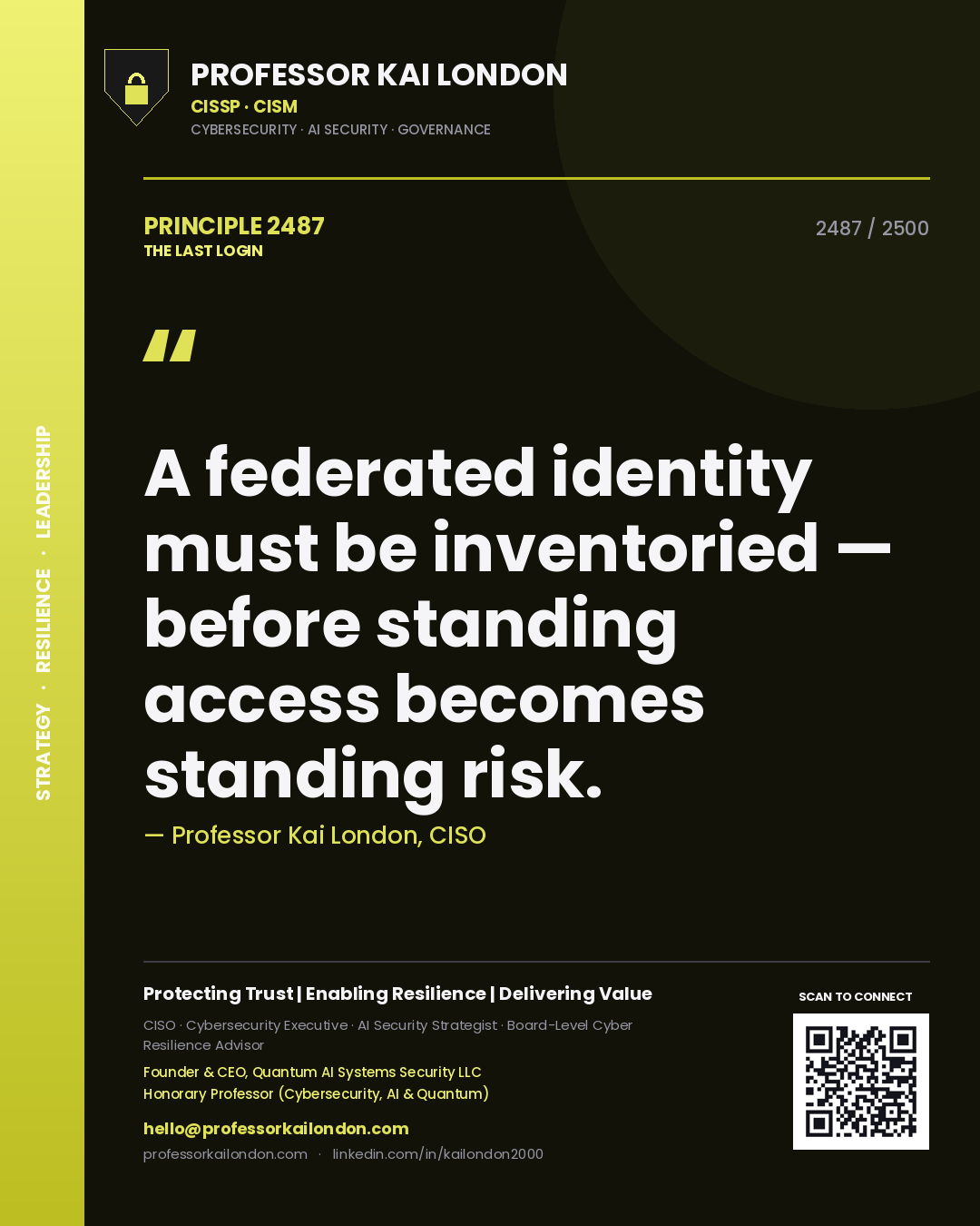 Quote card by Professor Kai London reading 'A federated identity must be inventoried — before standing access becomes standing risk.'. From the book The Last Login.