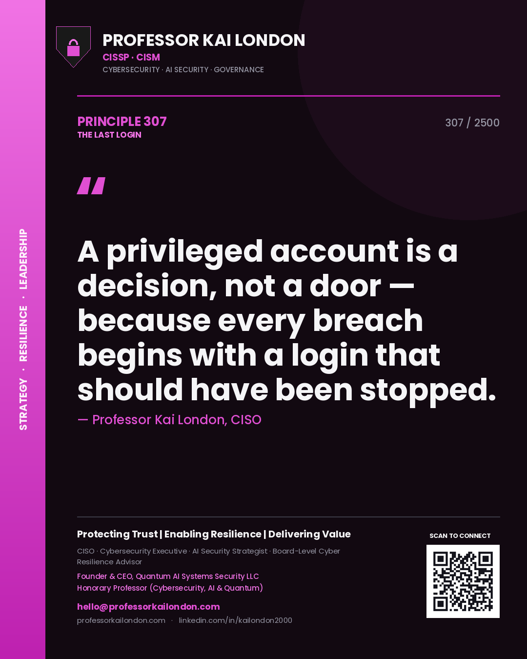 Quote card by Professor Kai London reading 'A privileged account is a decision, not a door — because every breach begins with a login that should have been stopped.'. From the book The Last Login.