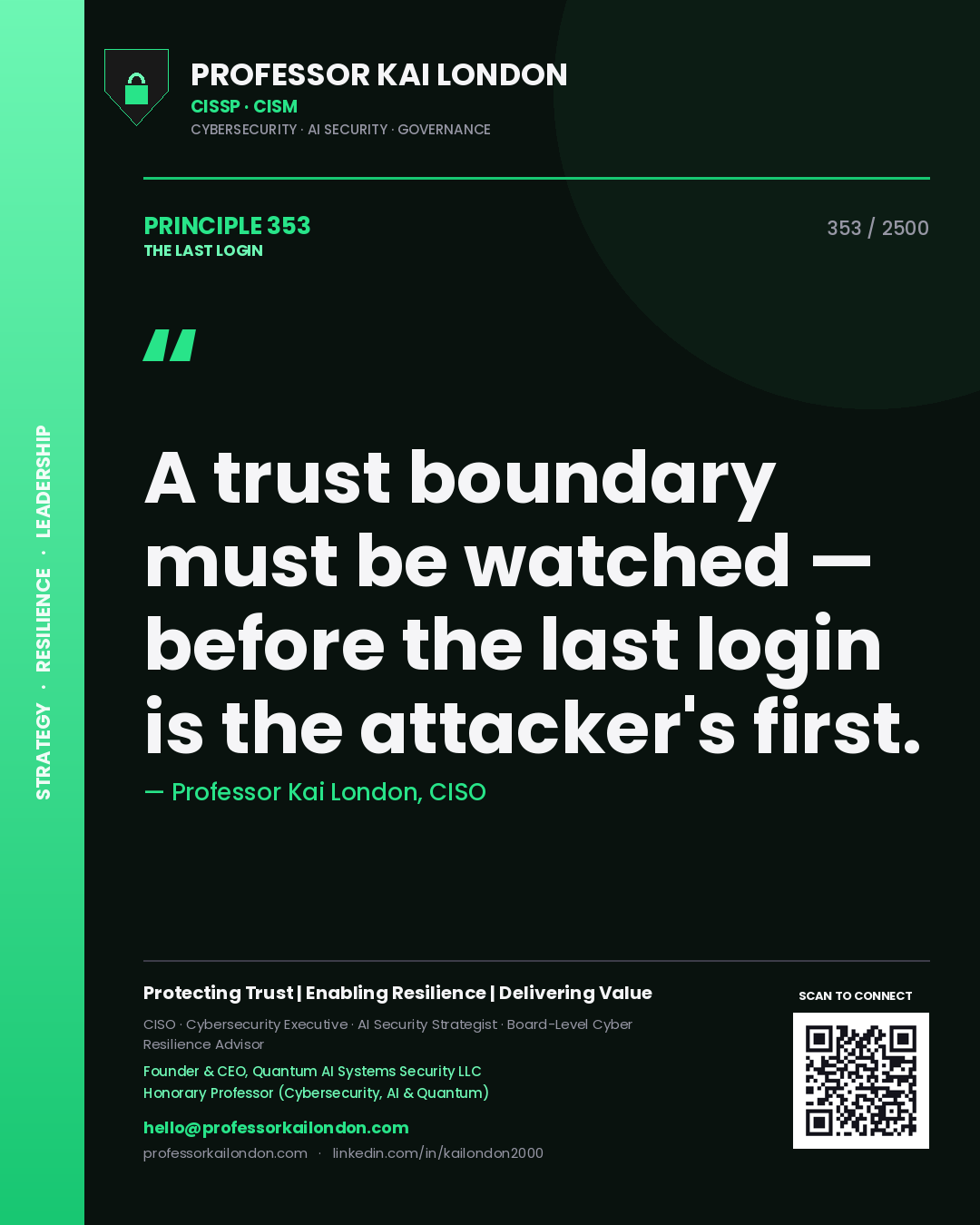 Professor Kai London principle 353: A trust boundary must be watched — before the last login is the attacker's first.