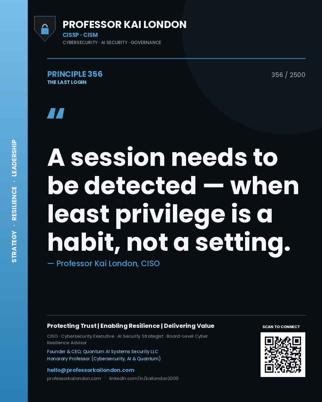 Quote card by Professor Kai London reading 'A session needs to be detected — when least privilege is a habit, not a setting.'. From the book The Last Login.