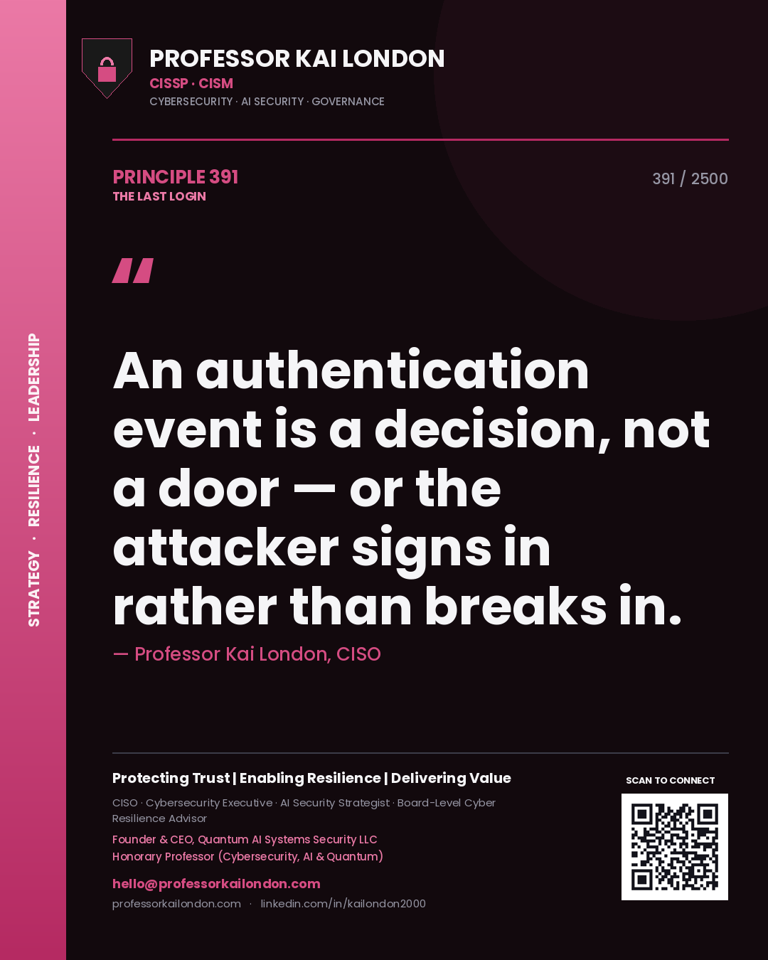 Professor Kai London principle 391: An authentication event is a decision, not a door — or the attacker signs in rather than breaks in.