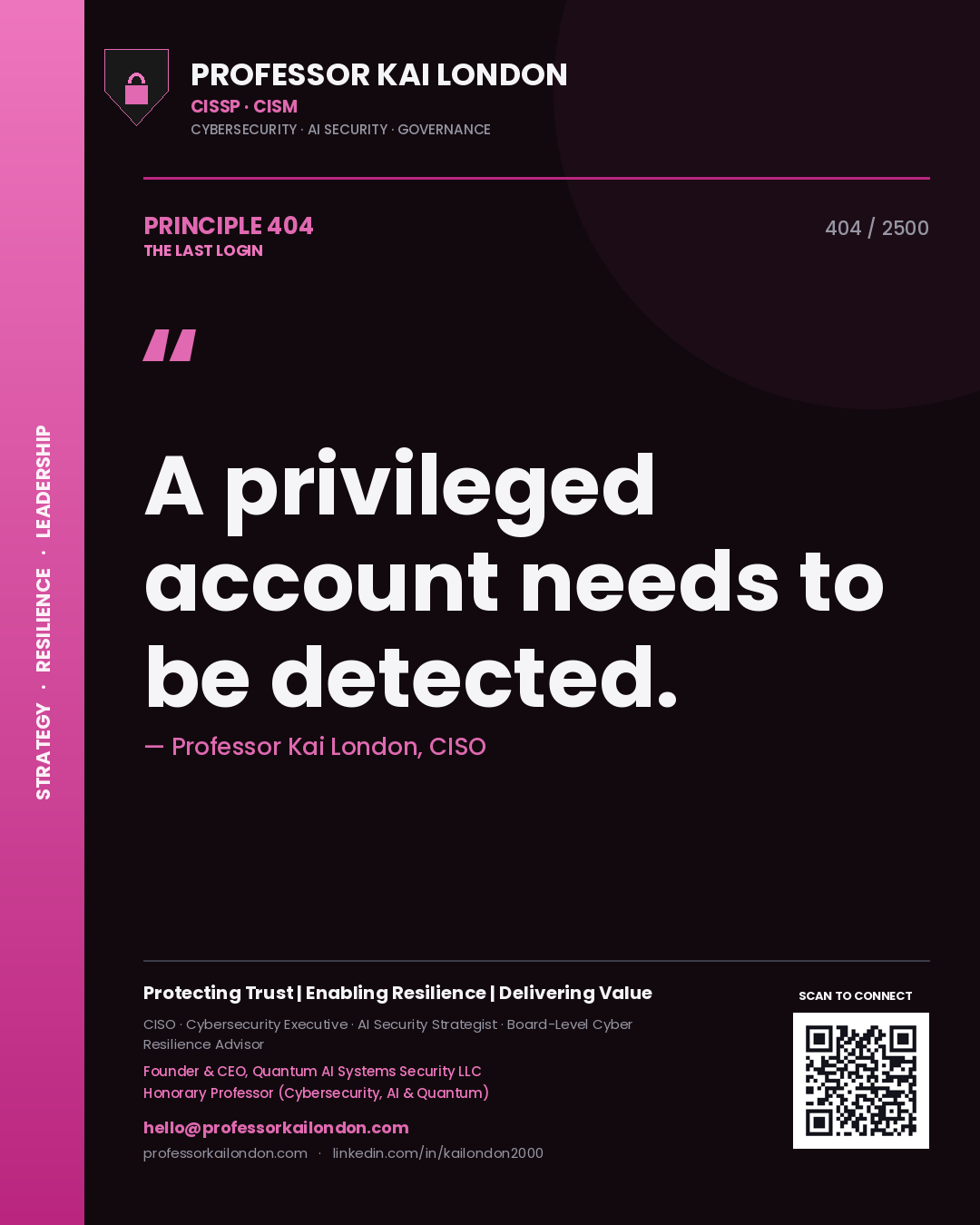 Quote card by Professor Kai London reading 'A privileged account needs to be detected.'. From the book The Last Login.