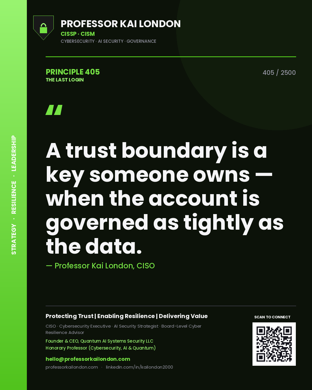Quote card by Professor Kai London reading 'A trust boundary is a key someone owns — when the account is governed as tightly as the data.'. From the book The Last Login.
