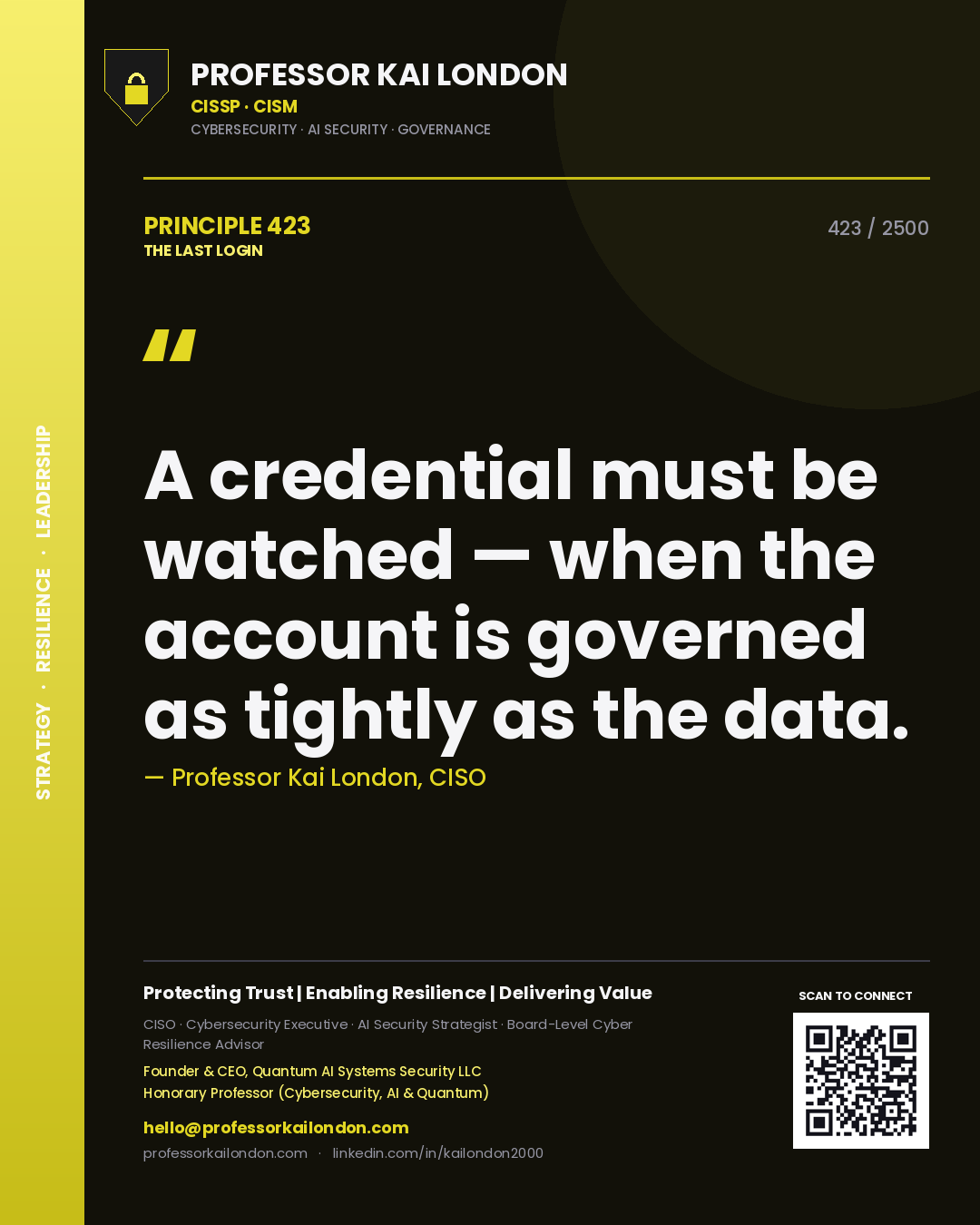 Quote card by Professor Kai London reading 'A credential must be watched — when the account is governed as tightly as the data.'. From the book The Last Login.