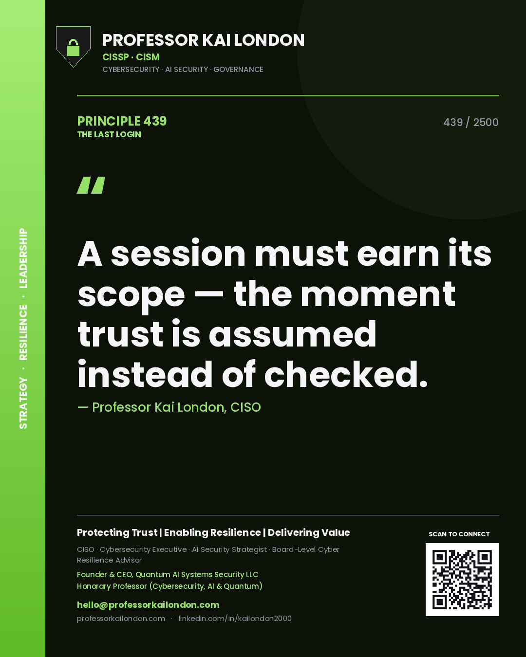 Quote card by Professor Kai London reading 'A session must earn its scope — the moment trust is assumed instead of checked.'. From the book The Last Login.