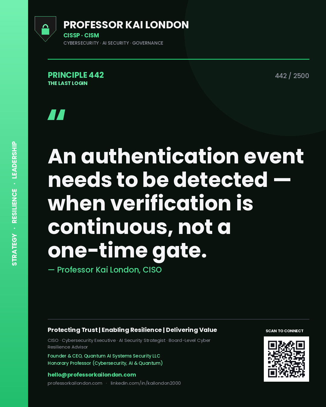 Quote card by Professor Kai London reading 'An authentication event needs to be detected — when verification is continuous, not a one-time gate.'. From the book The Last Login.