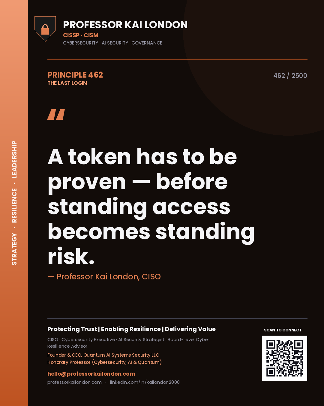 Professor Kai London principle 462: A token has to be proven — before standing access becomes standing risk.