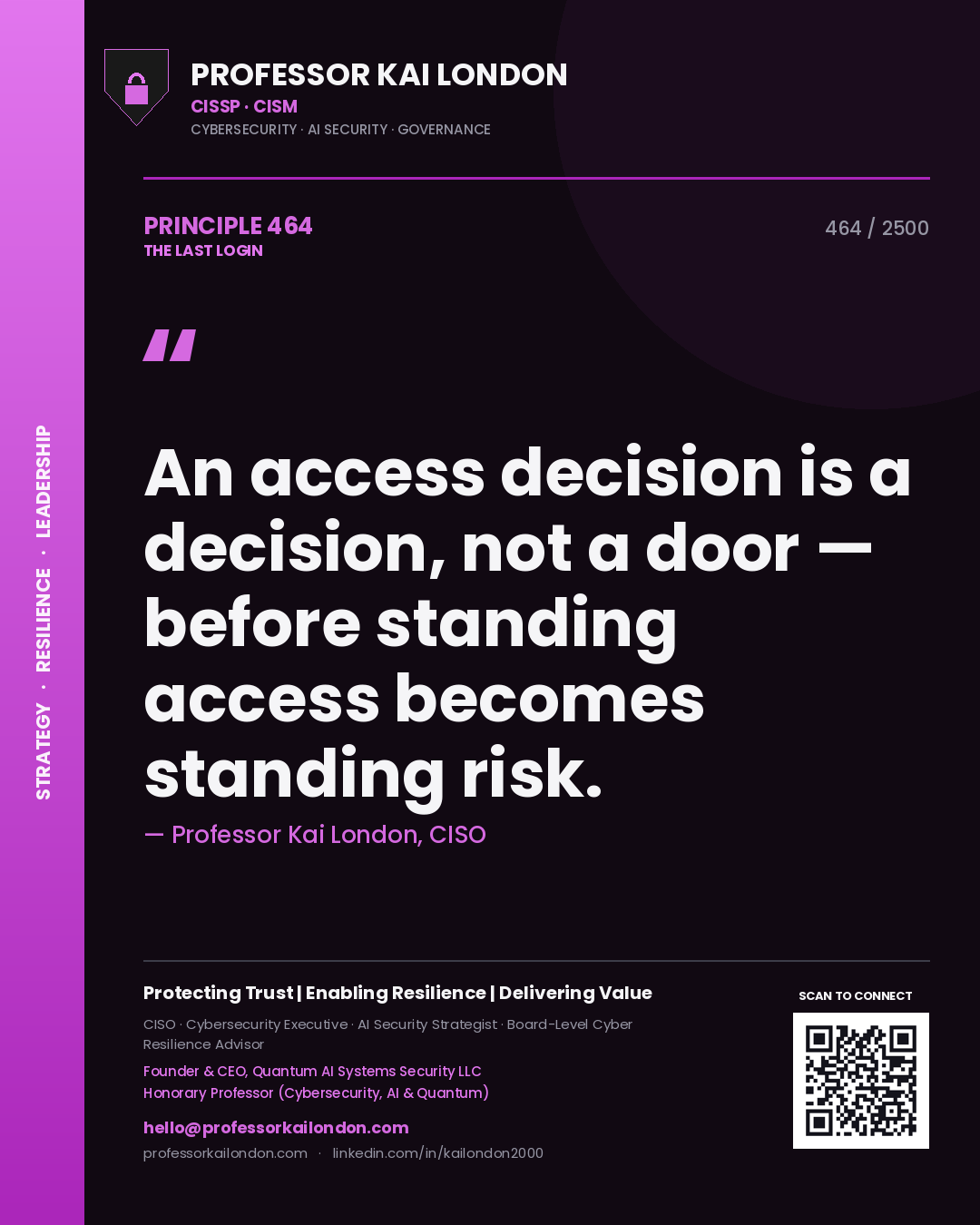 Professor Kai London principle 464: An access decision is a decision, not a door — before standing access becomes standing risk.