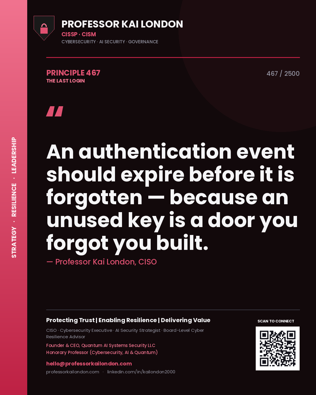 Quote card by Professor Kai London reading 'An authentication event should expire before it is forgotten — because an unused key is a door you forgot you built.'. From the book The Last Login.