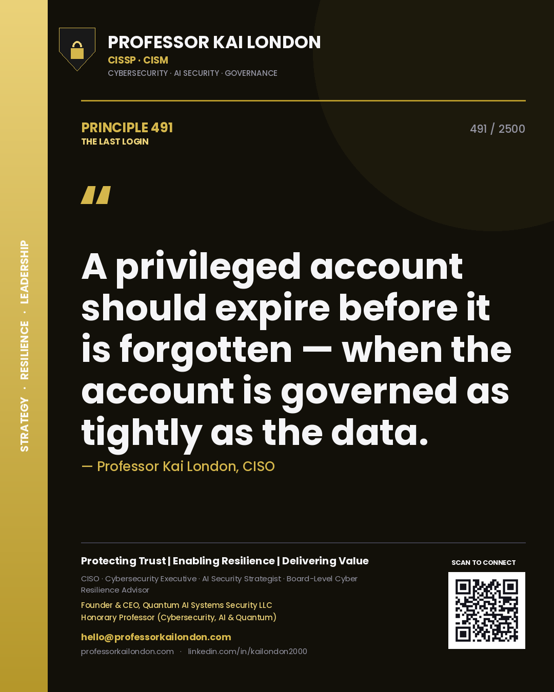 Quote card by Professor Kai London reading 'A privileged account should expire before it is forgotten — when the account is governed as tightly as the data.'. From the book The Last Login.