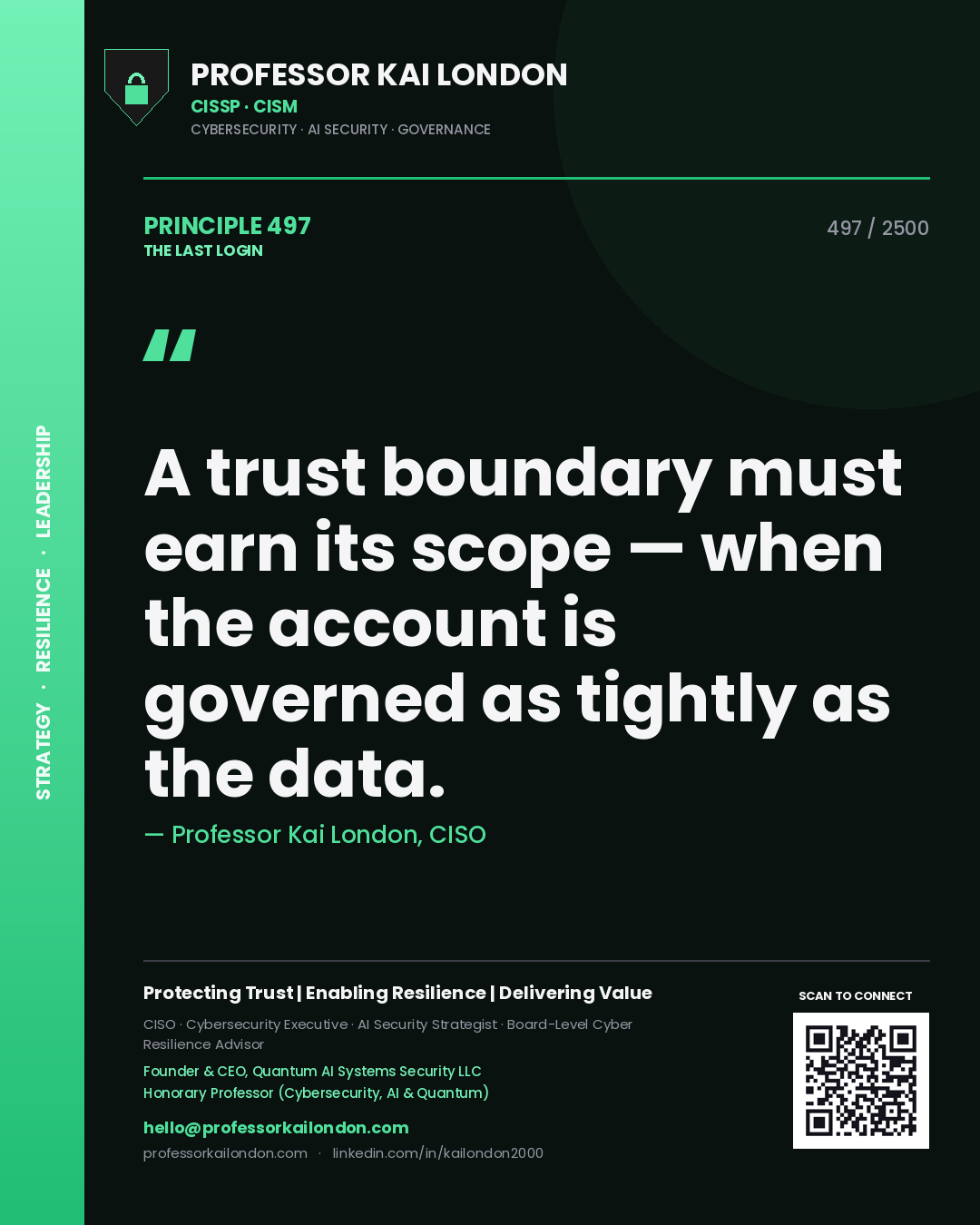 Quote card by Professor Kai London reading 'A trust boundary must earn its scope — when the account is governed as tightly as the data.'. From the book The Last Login.