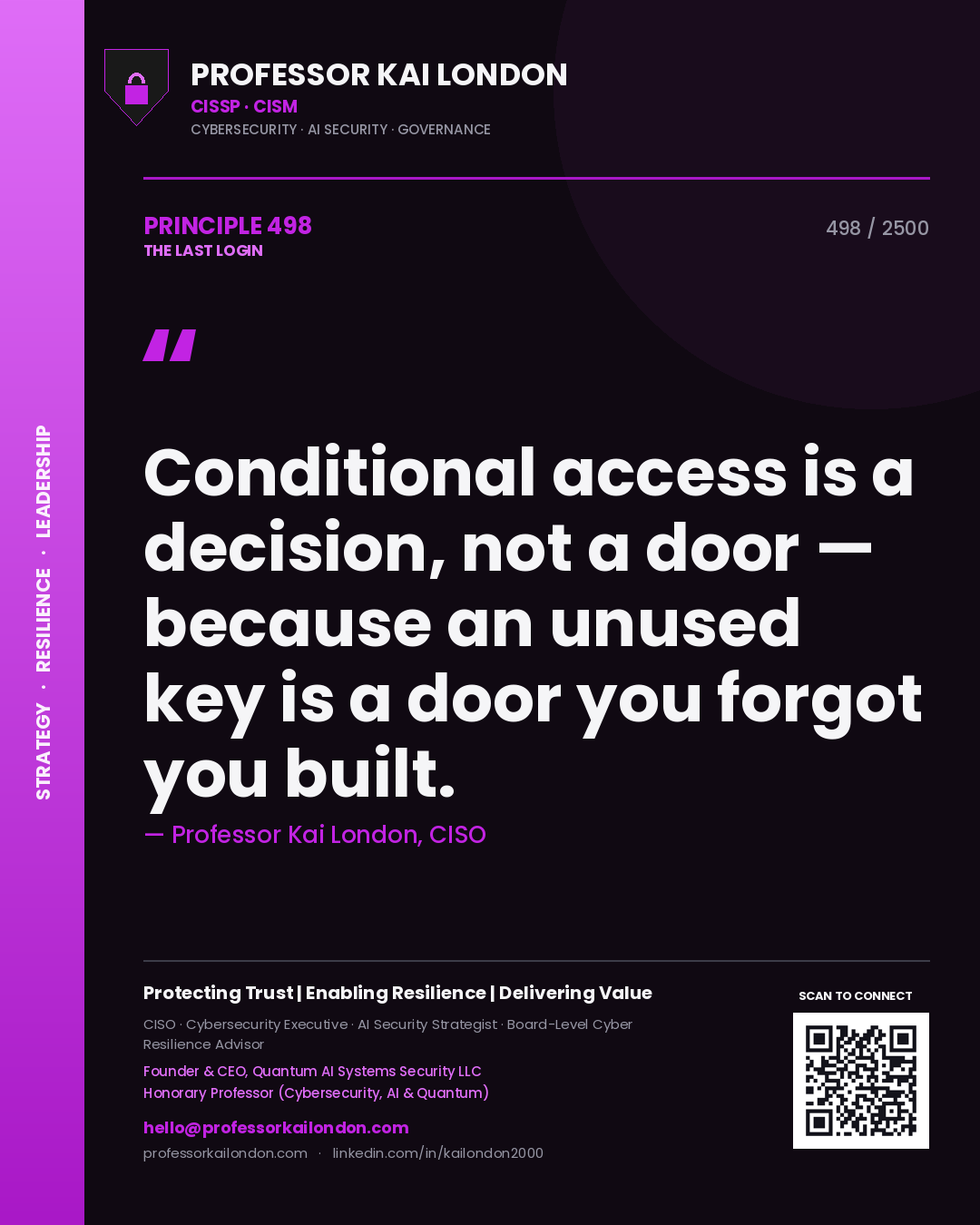 Professor Kai London principle 498: Conditional access is a decision, not a door — because an unused key is a door you forgot you built.