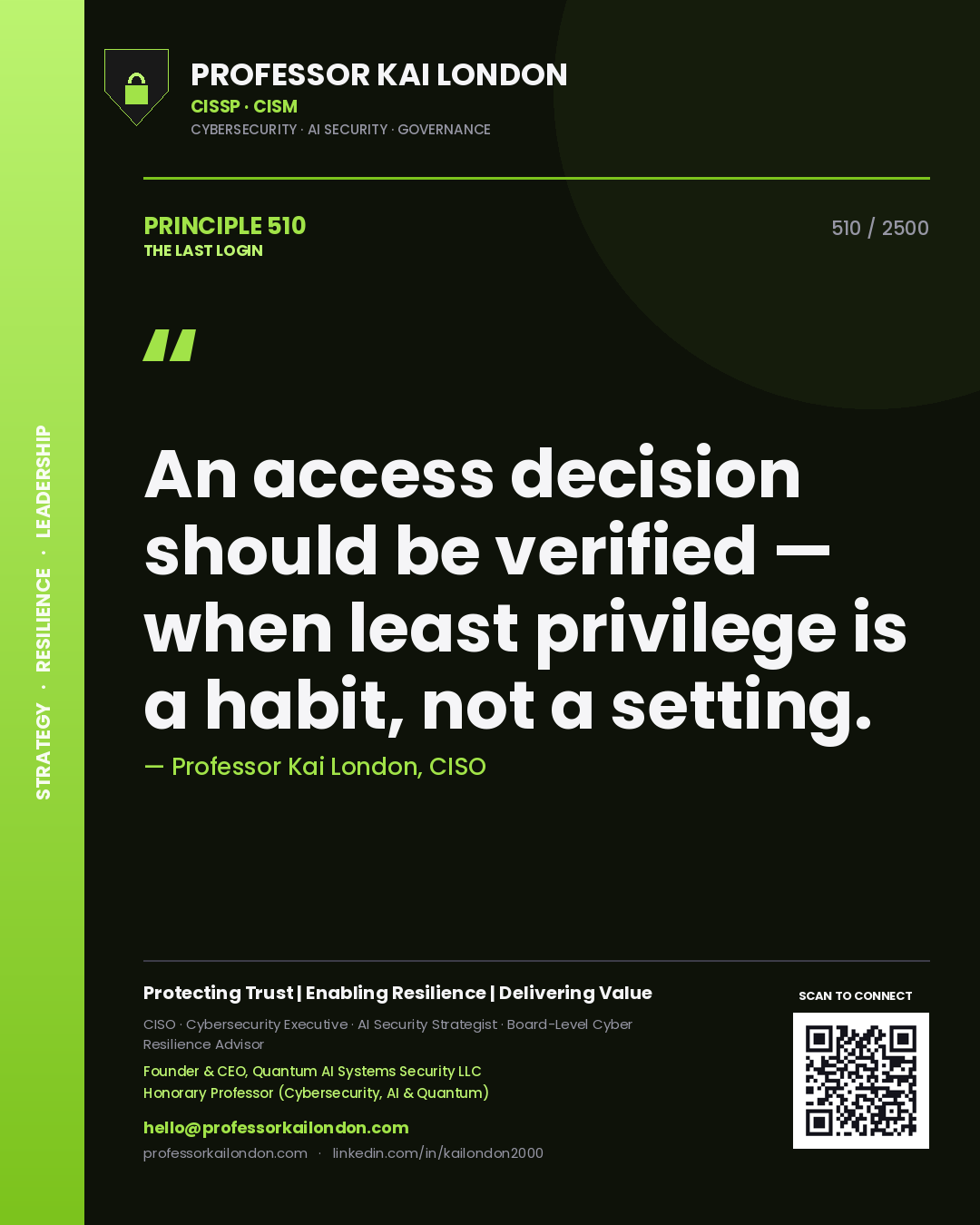 Quote card by Professor Kai London reading 'An access decision should be verified — when least privilege is a habit, not a setting.'. From the book The Last Login.