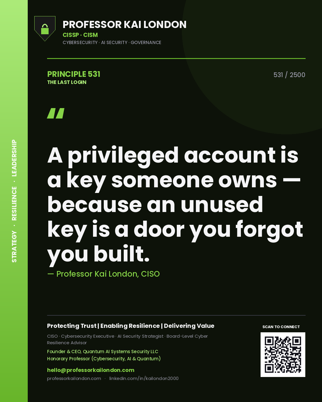Quote card by Professor Kai London reading 'A privileged account is a key someone owns — because an unused key is a door you forgot you built.'. From the book The Last Login.