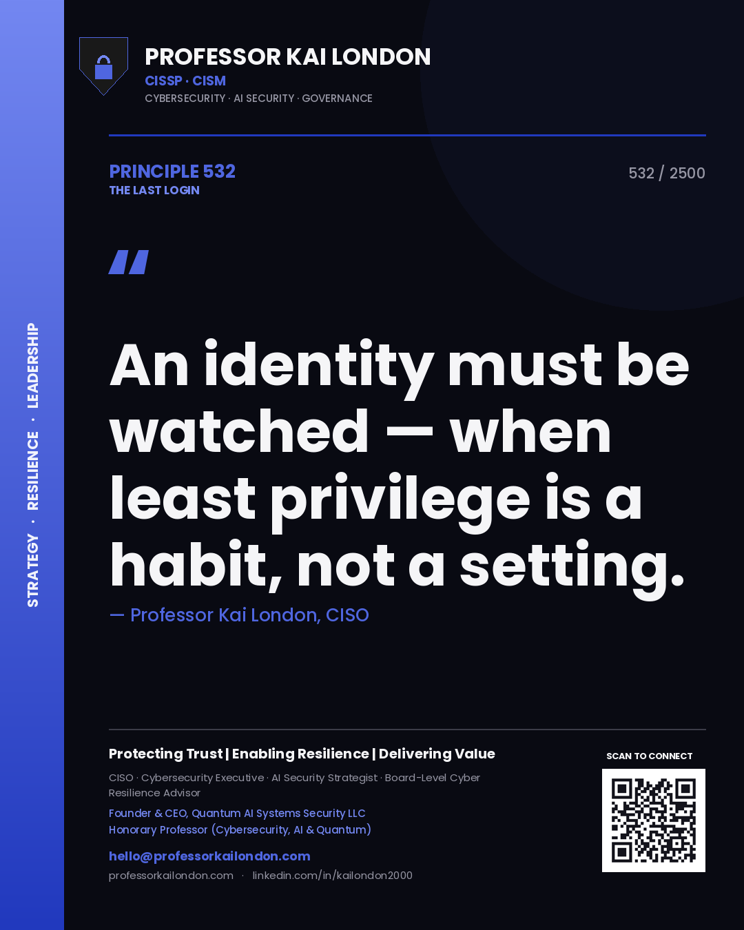 Professor Kai London principle 532: An identity must be watched — when least privilege is a habit, not a setting.
