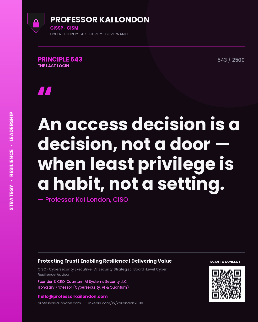 Quote card by Professor Kai London reading 'An access decision is a decision, not a door — when least privilege is a habit, not a setting.'. From the book The Last Login.