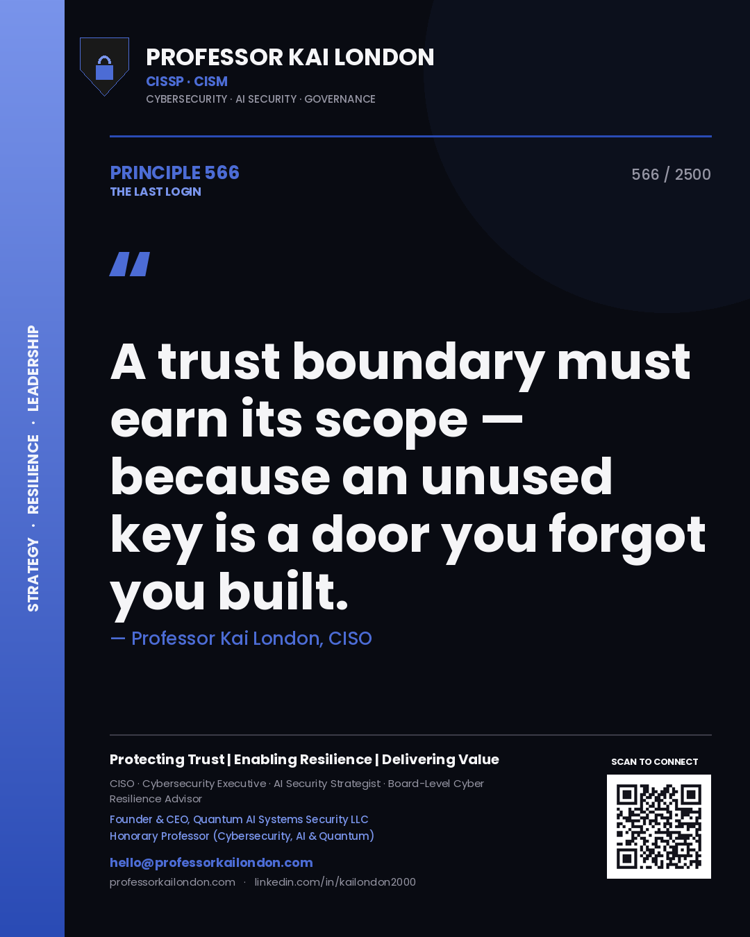 Professor Kai London principle 566: A trust boundary must earn its scope — because an unused key is a door you forgot you built.