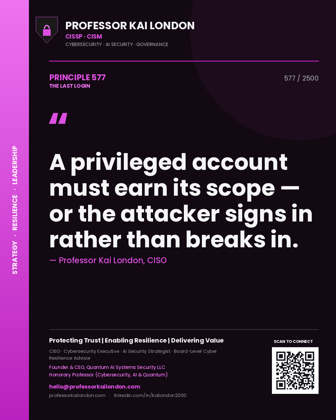Professor Kai London principle 577: A privileged account must earn its scope — or the attacker signs in rather than breaks in.