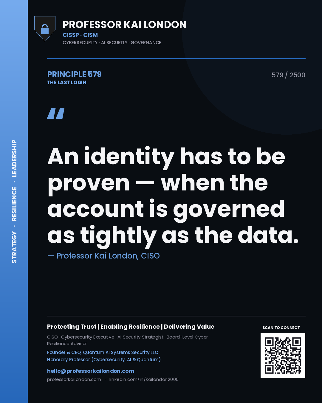 Quote card by Professor Kai London reading 'An identity has to be proven — when the account is governed as tightly as the data.'. From the book The Last Login.