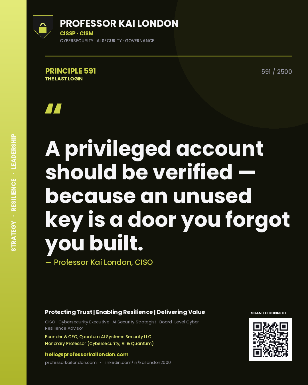Quote card by Professor Kai London reading 'A privileged account should be verified — because an unused key is a door you forgot you built.'. From the book The Last Login.