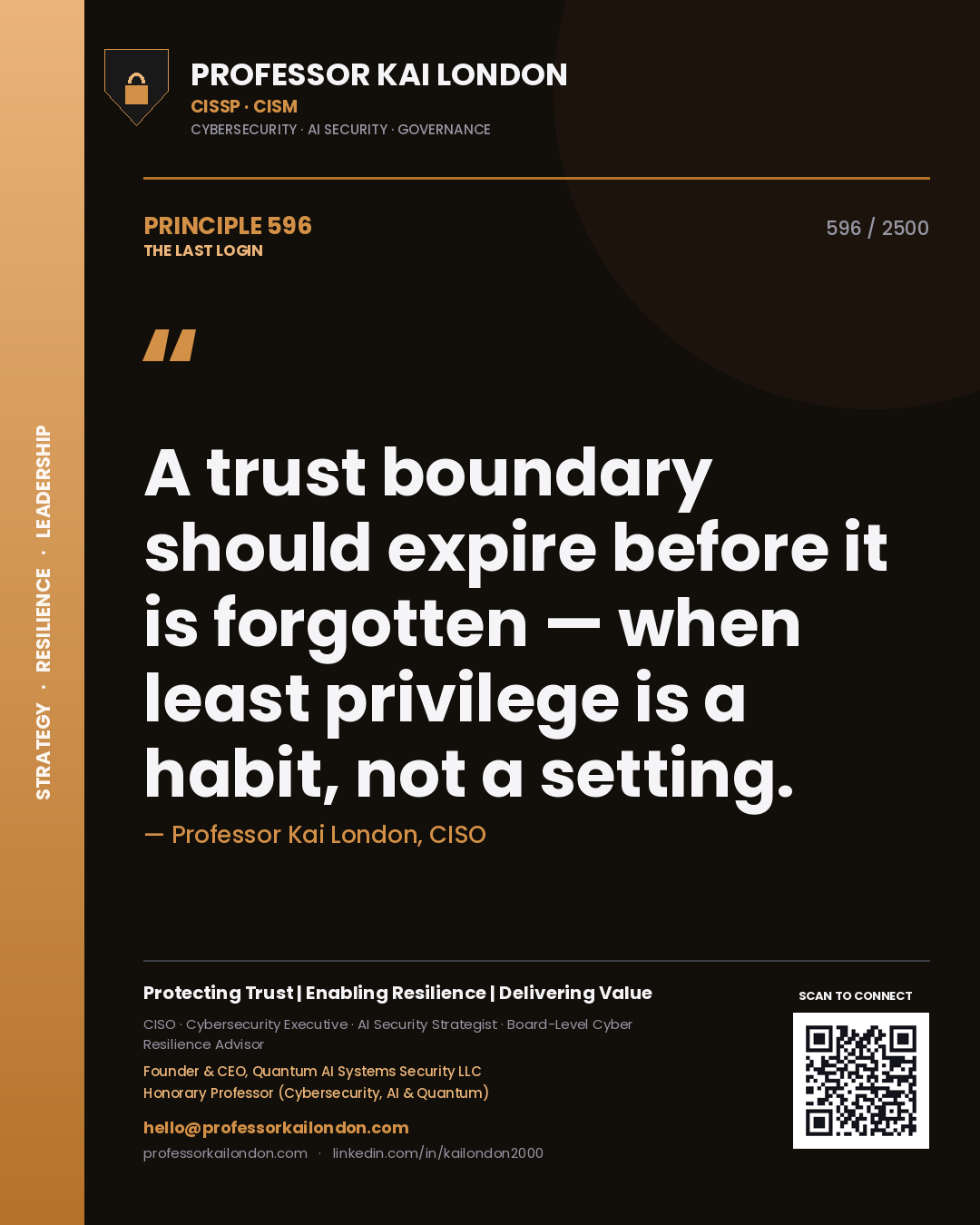 Professor Kai London principle 596: A trust boundary should expire before it is forgotten — when least privilege is a habit, not a setting.