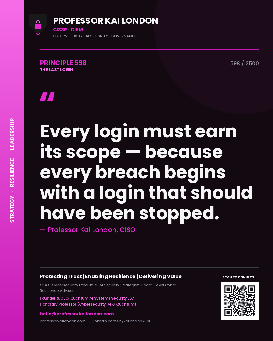Professor Kai London principle 598: Every login must earn its scope — because every breach begins with a login that should have been stopped.