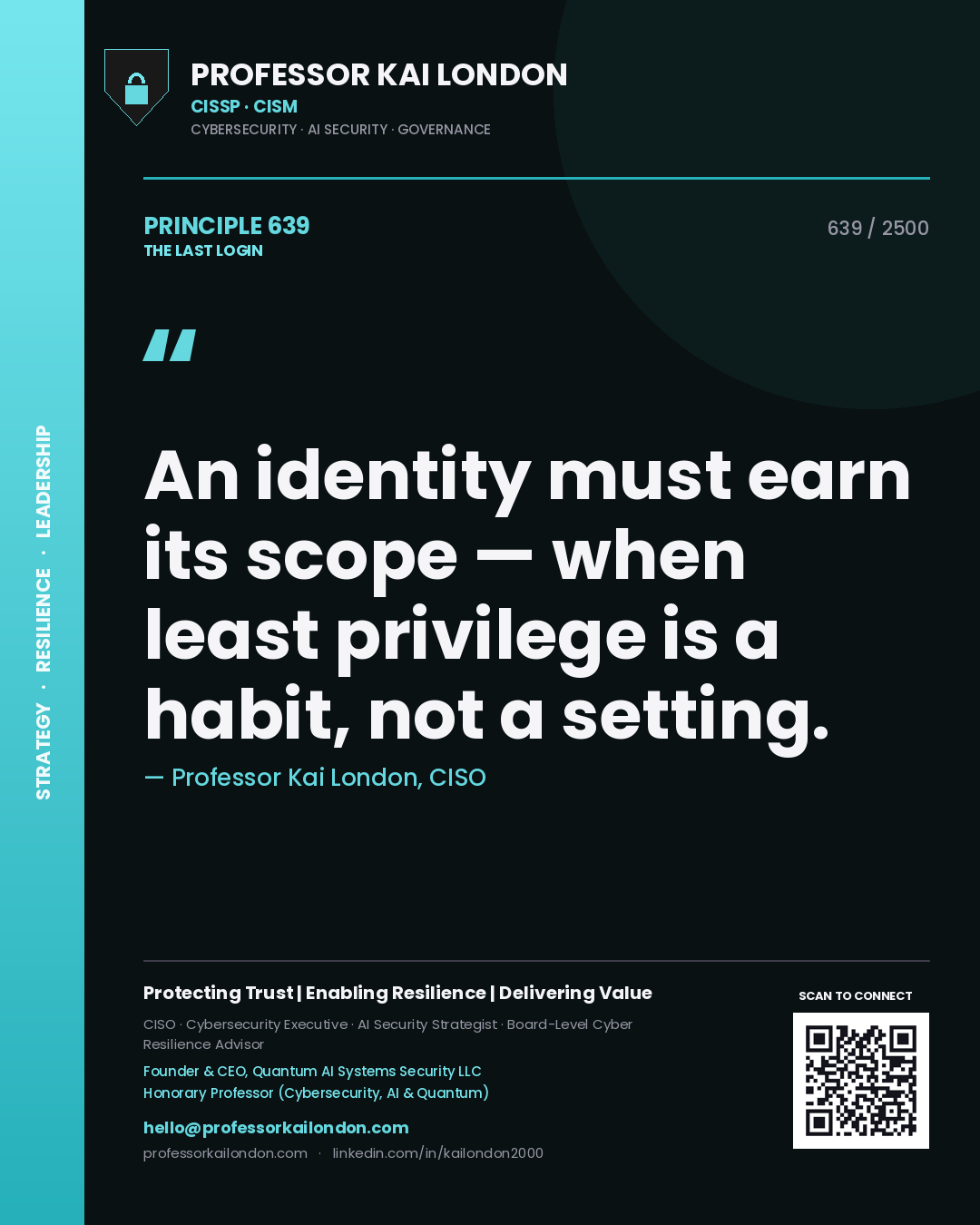 Quote card by Professor Kai London reading 'An identity must earn its scope — when least privilege is a habit, not a setting.'. From the book The Last Login.