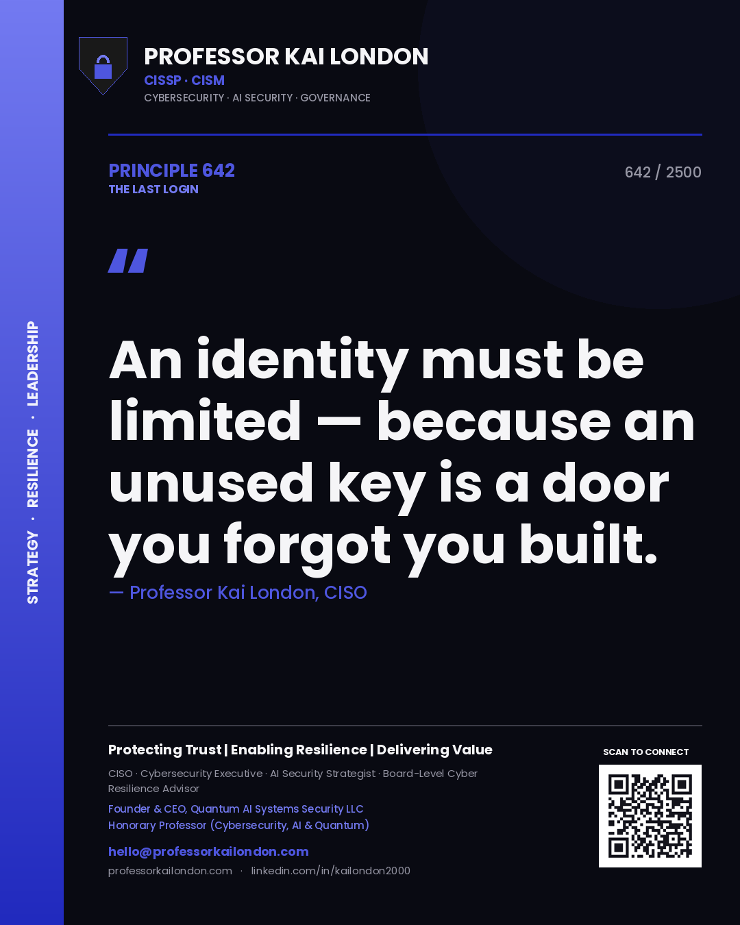 Quote card by Professor Kai London reading 'An identity must be limited — because an unused key is a door you forgot you built.'. From the book The Last Login.