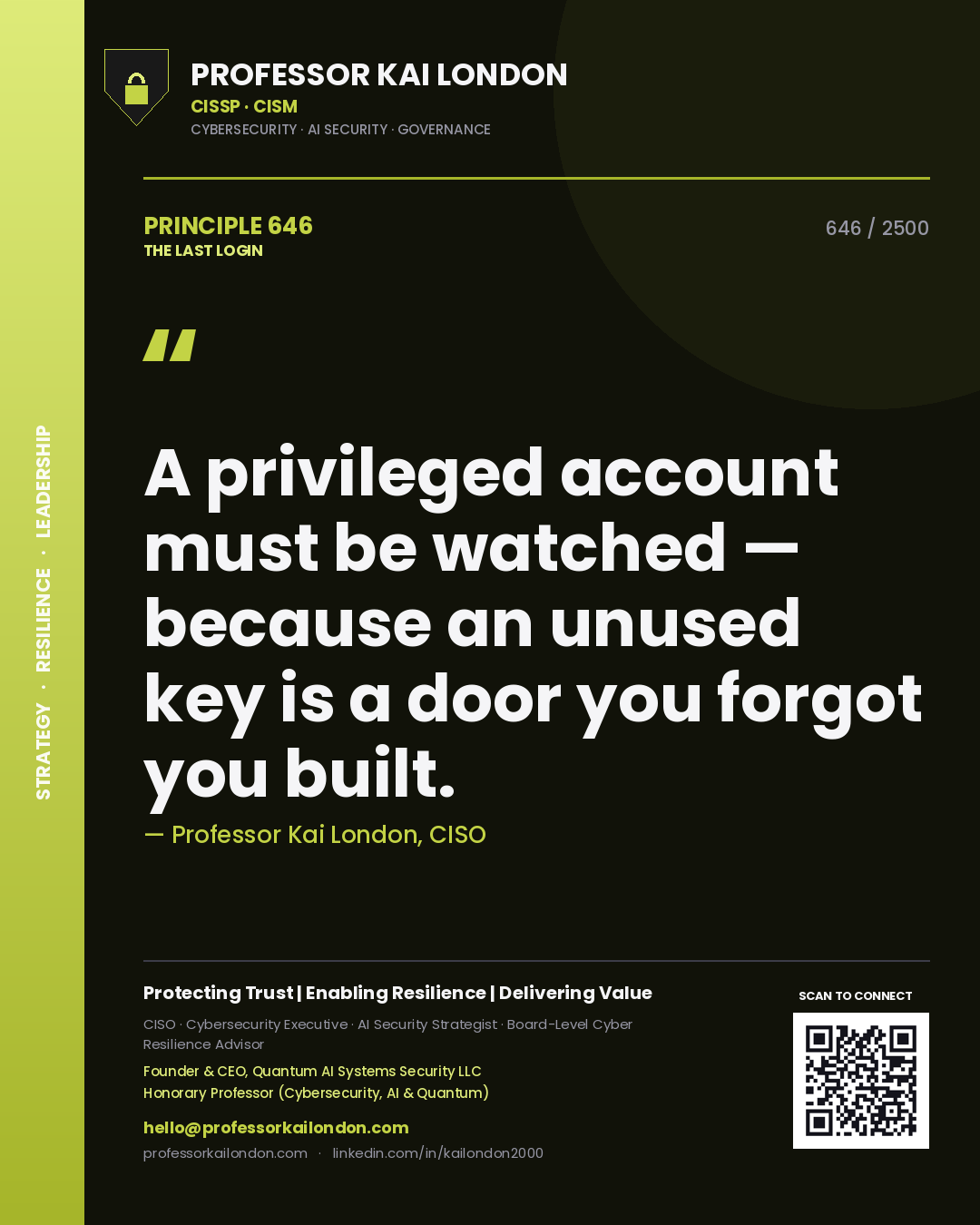 Quote card by Professor Kai London reading 'A privileged account must be watched — because an unused key is a door you forgot you built.'. From the book The Last Login.