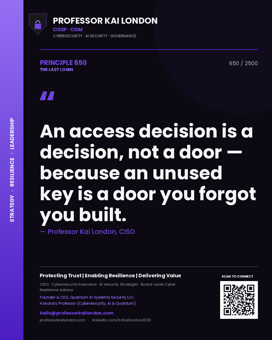 Quote card by Professor Kai London reading 'An access decision is a decision, not a door — because an unused key is a door you forgot you built.'. From the book The Last Login.