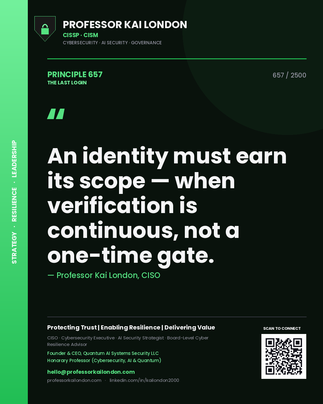 Quote card by Professor Kai London reading 'An identity must earn its scope — when verification is continuous, not a one-time gate.'. From the book The Last Login.