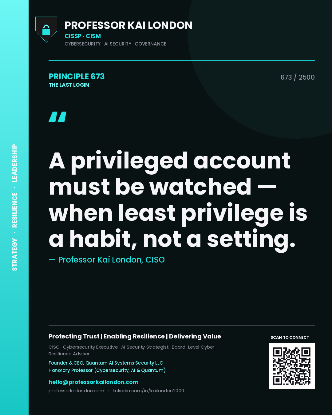 Quote card by Professor Kai London reading 'A privileged account must be watched — when least privilege is a habit, not a setting.'. From the book The Last Login.