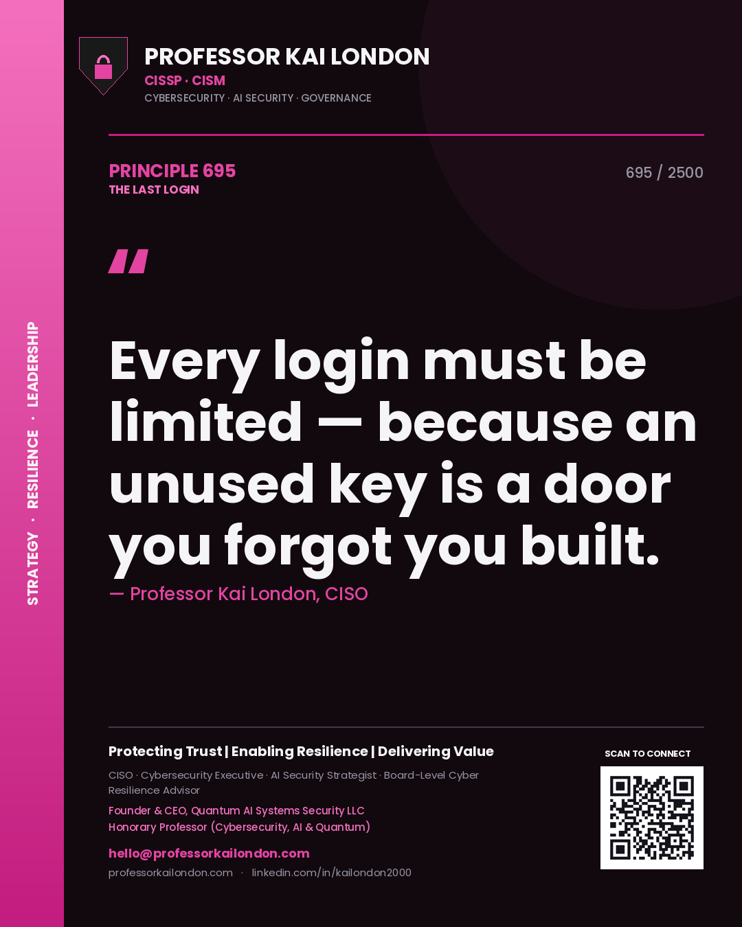 Quote card by Professor Kai London reading 'Every login must be limited — because an unused key is a door you forgot you built.'. From the book The Last Login.