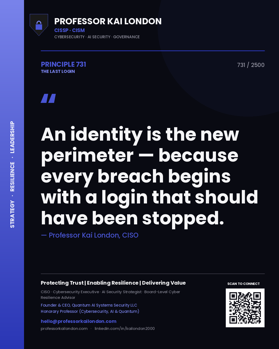 Quote card by Professor Kai London reading 'An identity is the new perimeter — because every breach begins with a login that should have been stopped.'. From the book The Last Login.