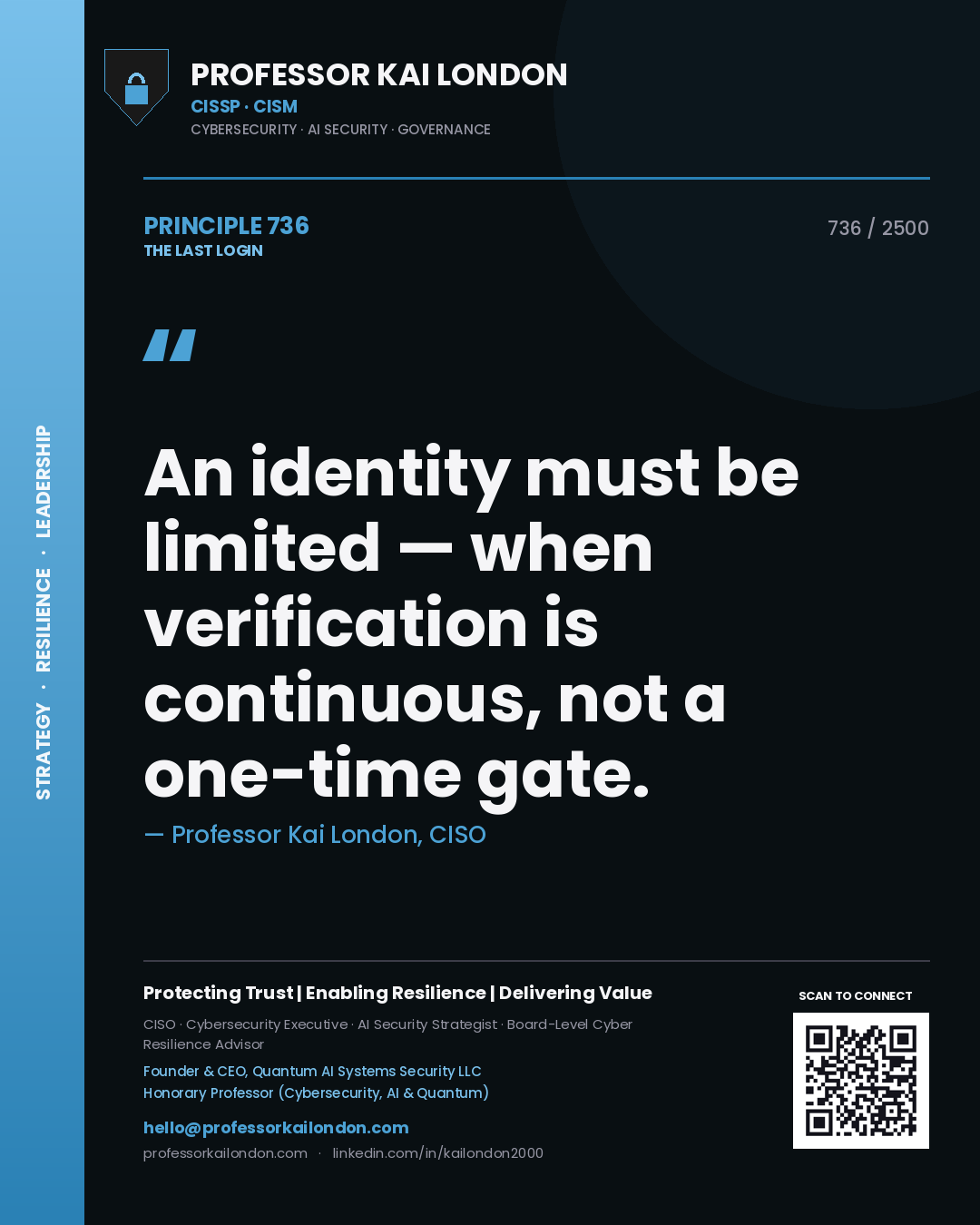 Quote card by Professor Kai London reading 'An identity must be limited — when verification is continuous, not a one-time gate.'. From the book The Last Login.