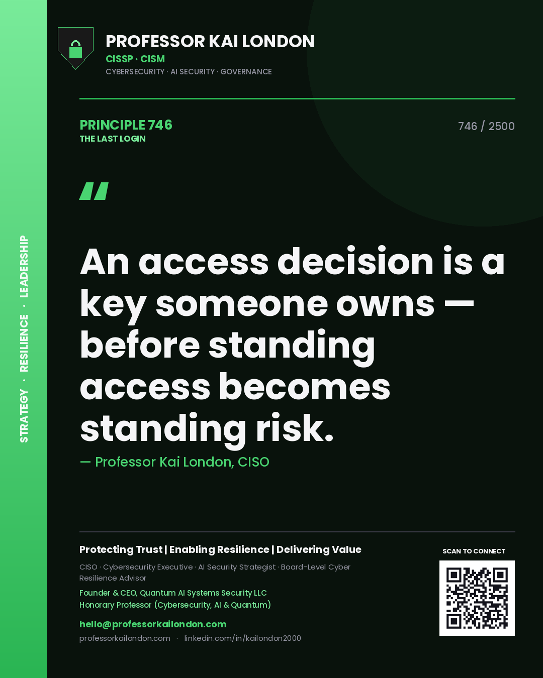 Quote card by Professor Kai London reading 'An access decision is a key someone owns — before standing access becomes standing risk.'. From the book The Last Login.