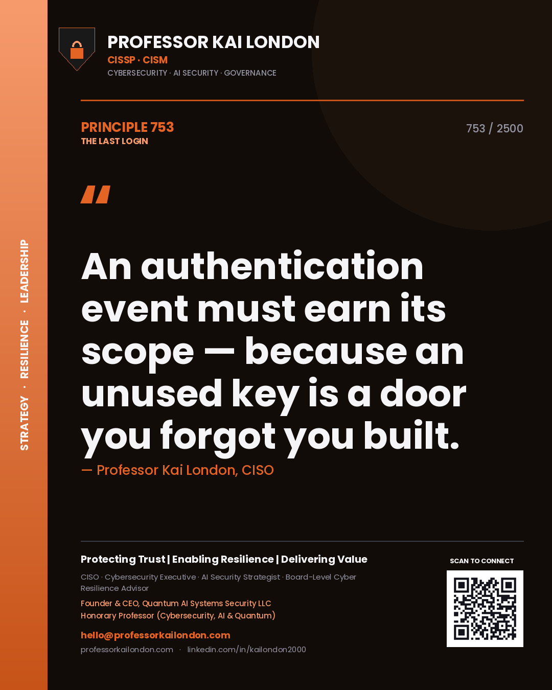 Quote card by Professor Kai London reading 'An authentication event must earn its scope — because an unused key is a door you forgot you built.'. From the book The Last Login.