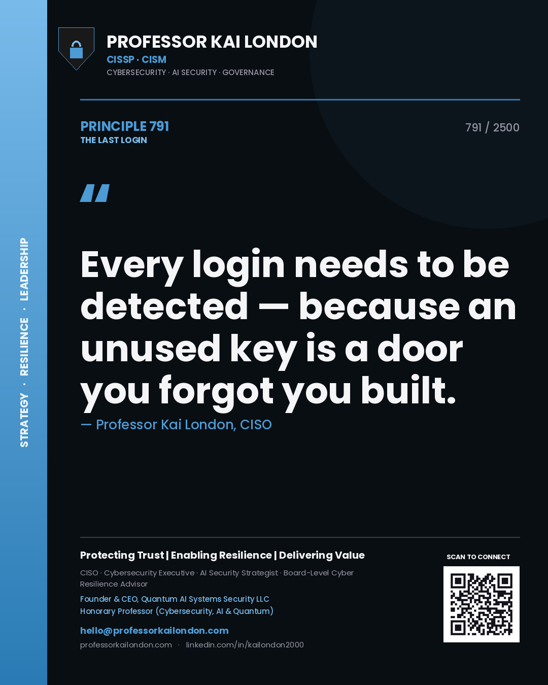 Quote card by Professor Kai London reading 'Every login needs to be detected — because an unused key is a door you forgot you built.'. From the book The Last Login.