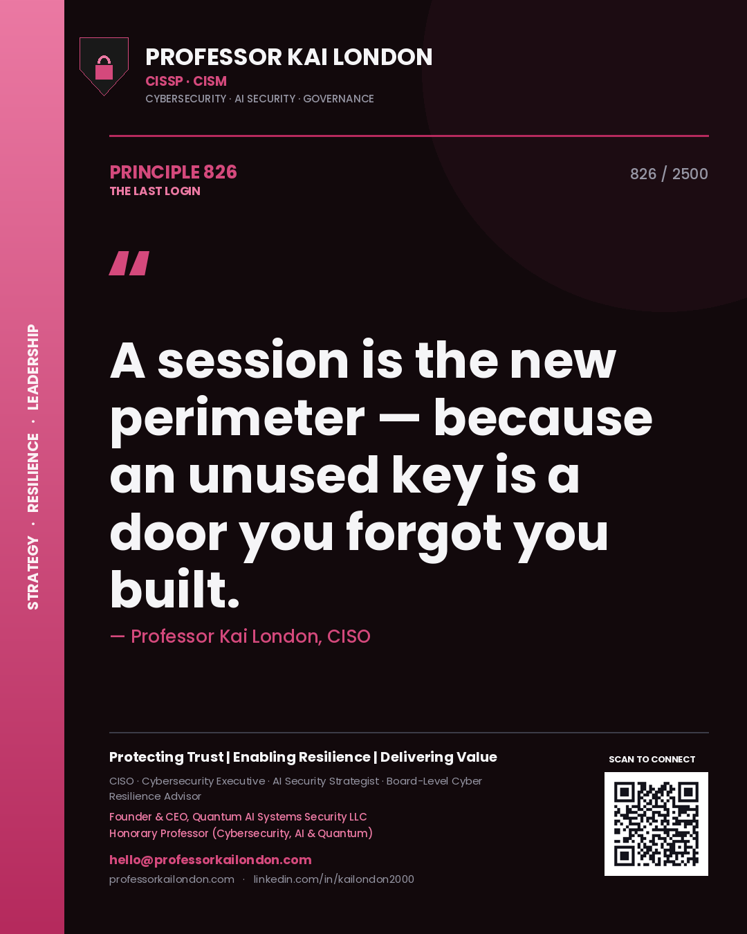 Professor Kai London principle 826: A session is the new perimeter — because an unused key is a door you forgot you built.