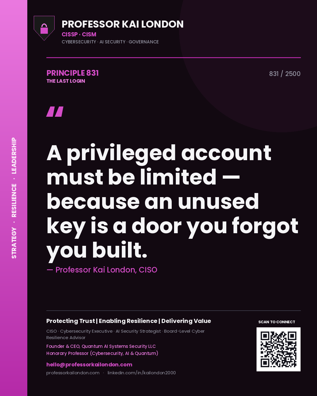 Quote card by Professor Kai London reading 'A privileged account must be limited — because an unused key is a door you forgot you built.'. From the book The Last Login.