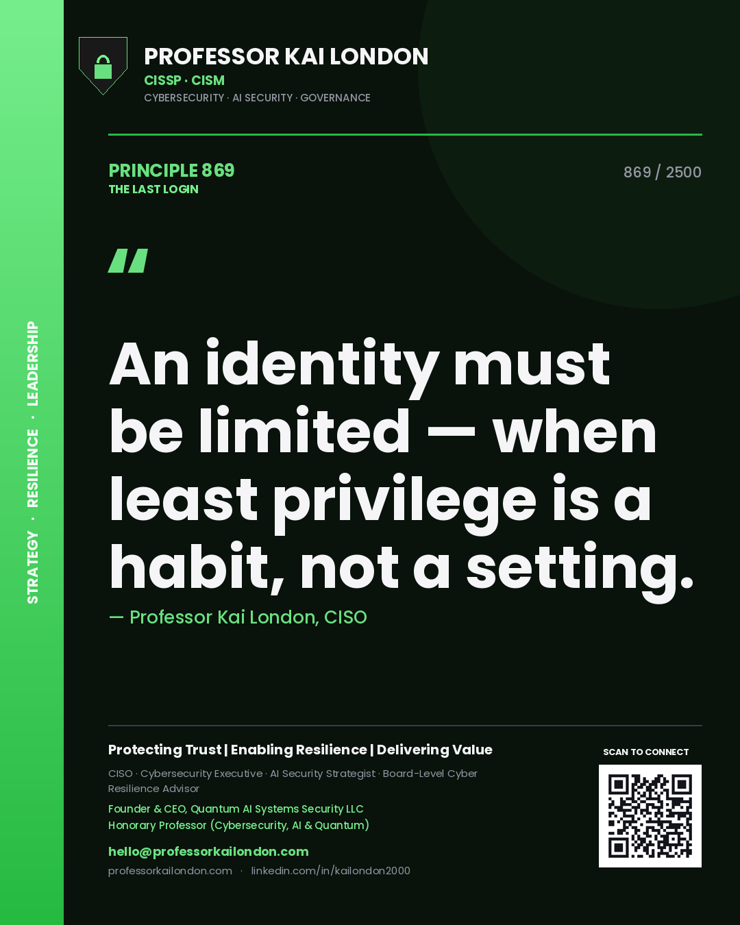 Professor Kai London principle 869: An identity must be limited — when least privilege is a habit, not a setting.