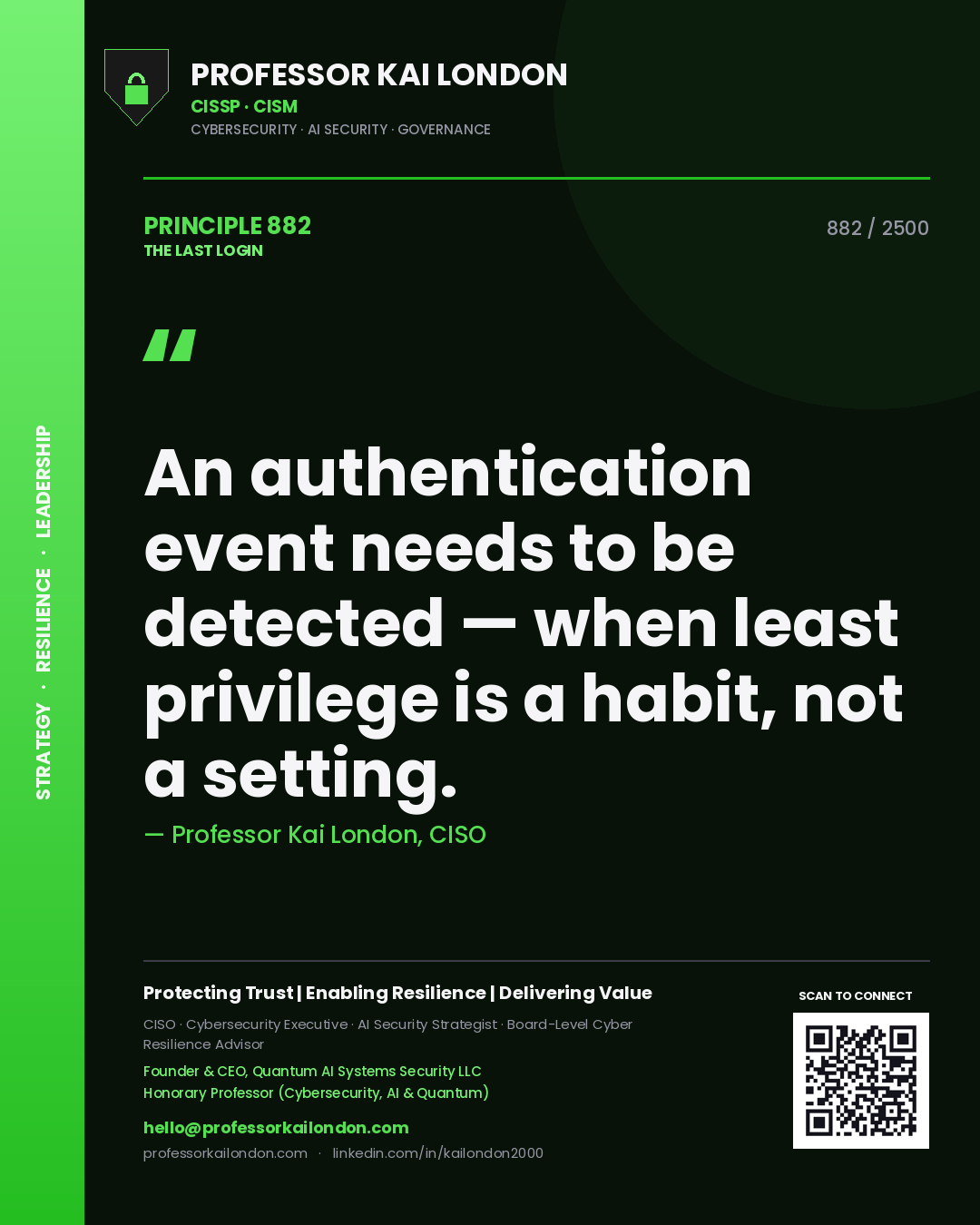 Quote card by Professor Kai London reading 'An authentication event needs to be detected — when least privilege is a habit, not a setting.'. From the book The Last Login.