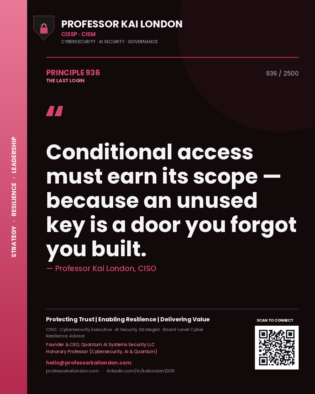Professor Kai London principle 936: Conditional access must earn its scope — because an unused key is a door you forgot you built.