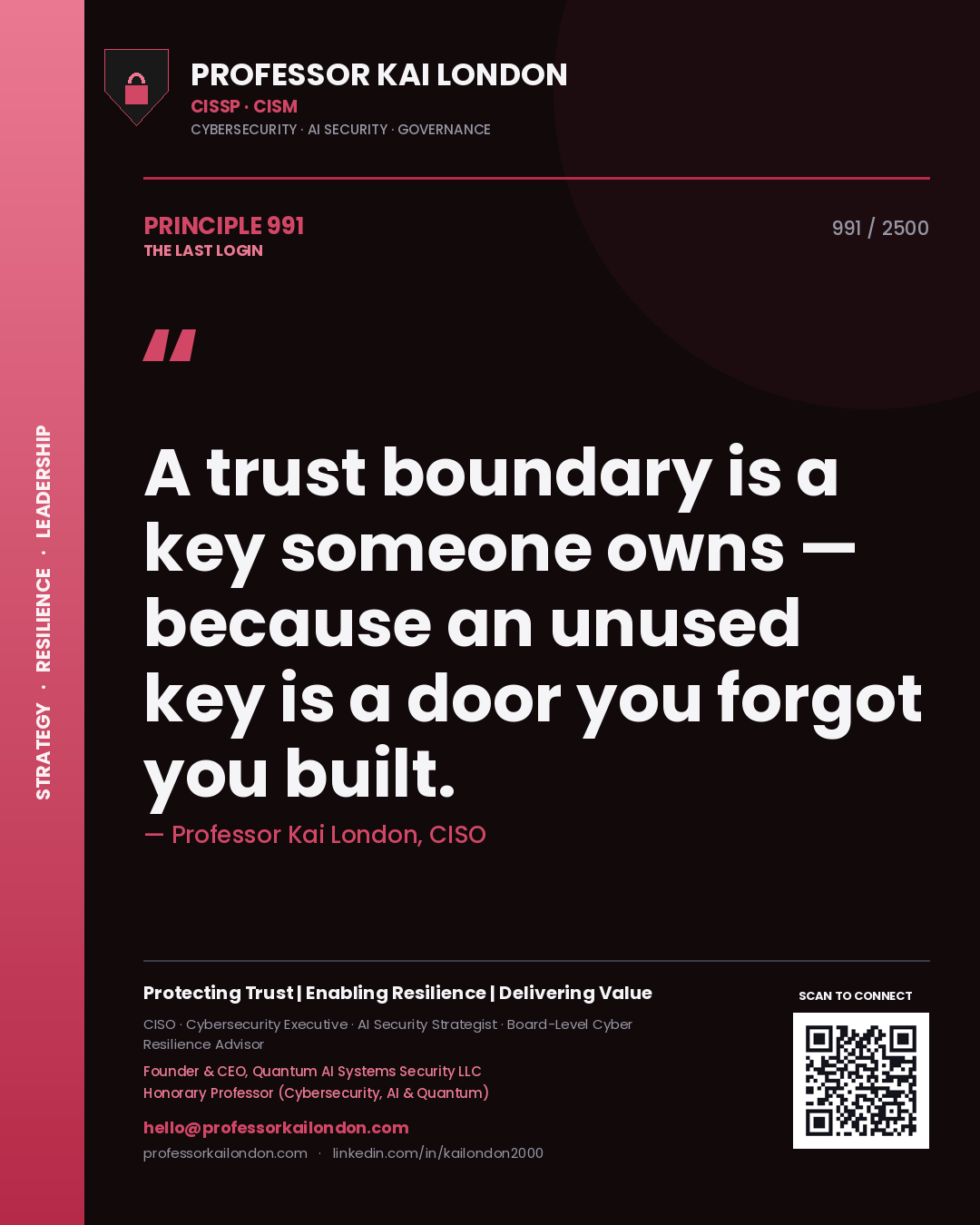 Quote card by Professor Kai London reading 'A trust boundary is a key someone owns — because an unused key is a door you forgot you built.'. From the book The Last Login.