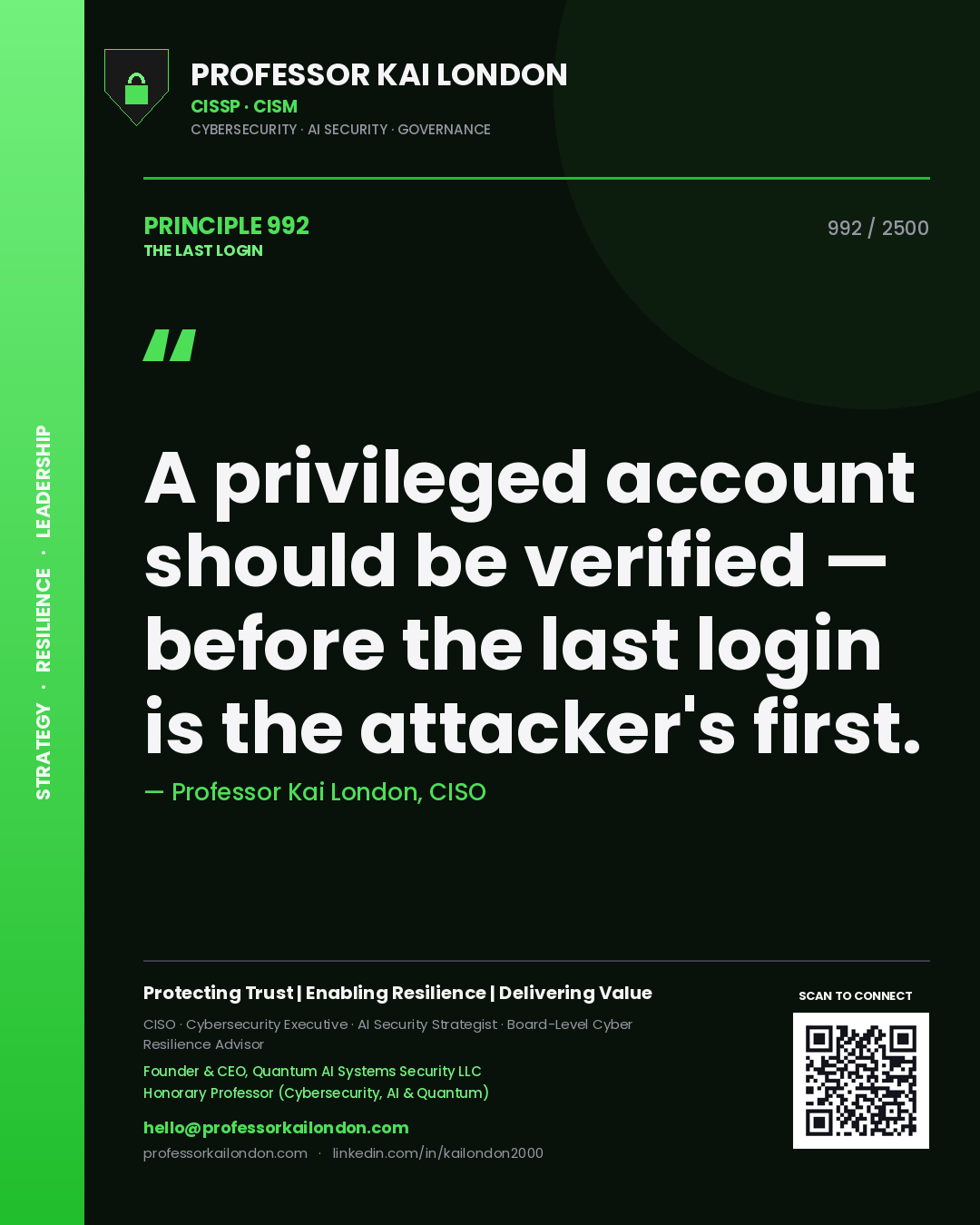 Professor Kai London principle 992: A privileged account should be verified — before the last login is the attacker's first.
